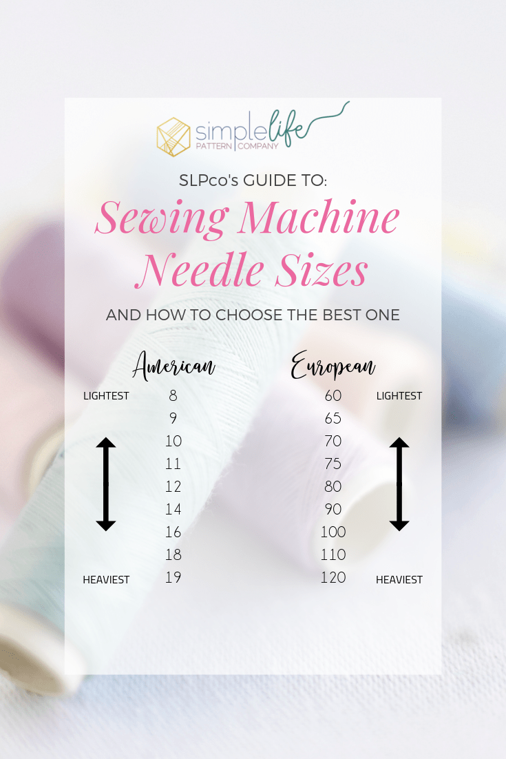 Sewing Machine Needle Sizes; A Guide